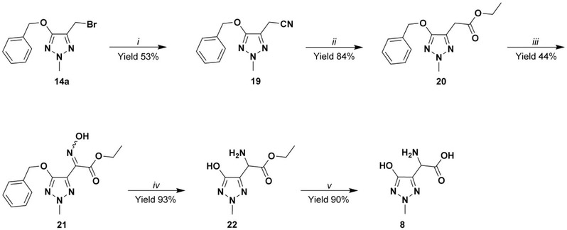 Scheme 2.