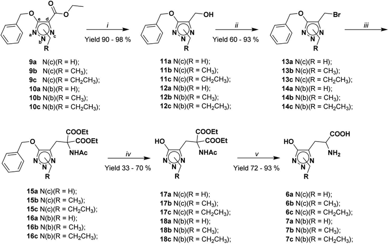 Scheme 1.