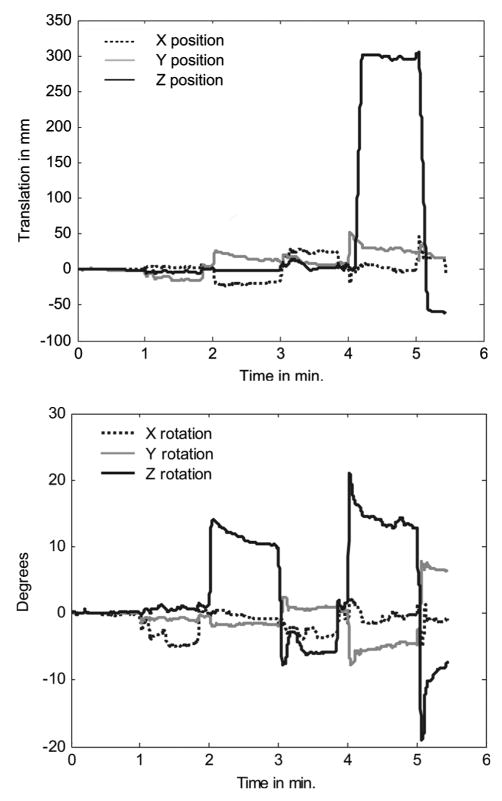 Fig. 6