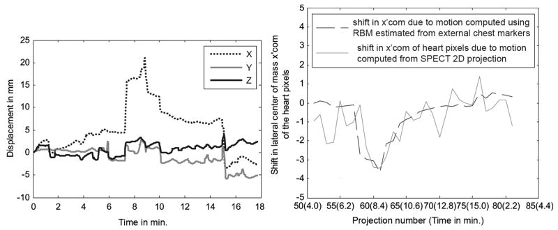 Fig. 10