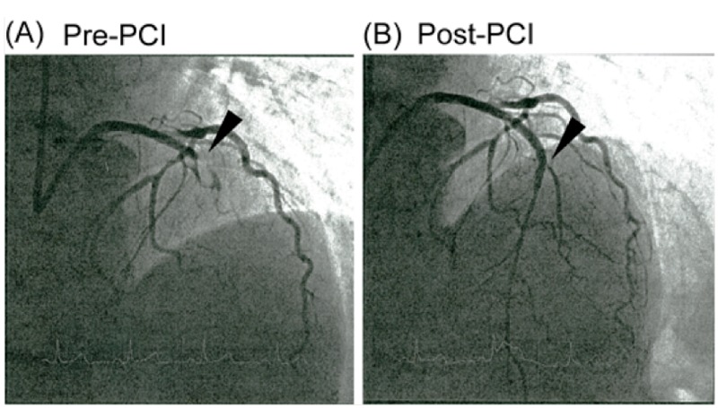 Figure 3.