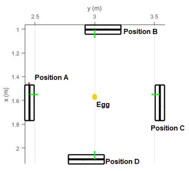 Figure 17