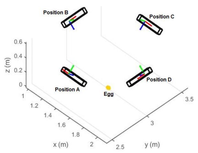 Figure 16