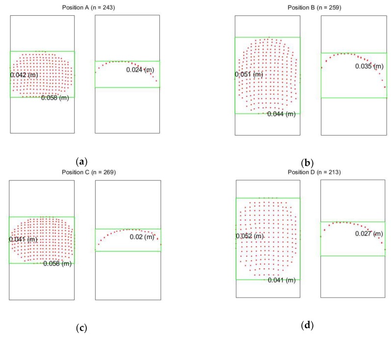 Figure 24