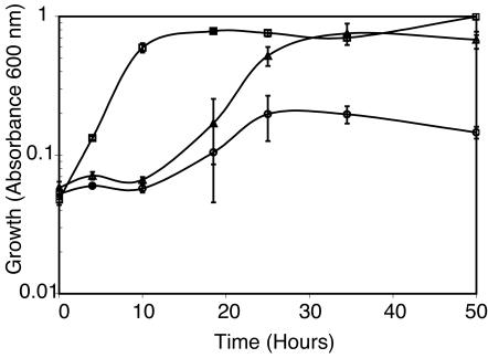 FIG. 5.