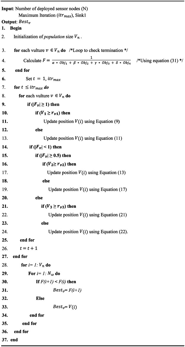 Algorithm 1