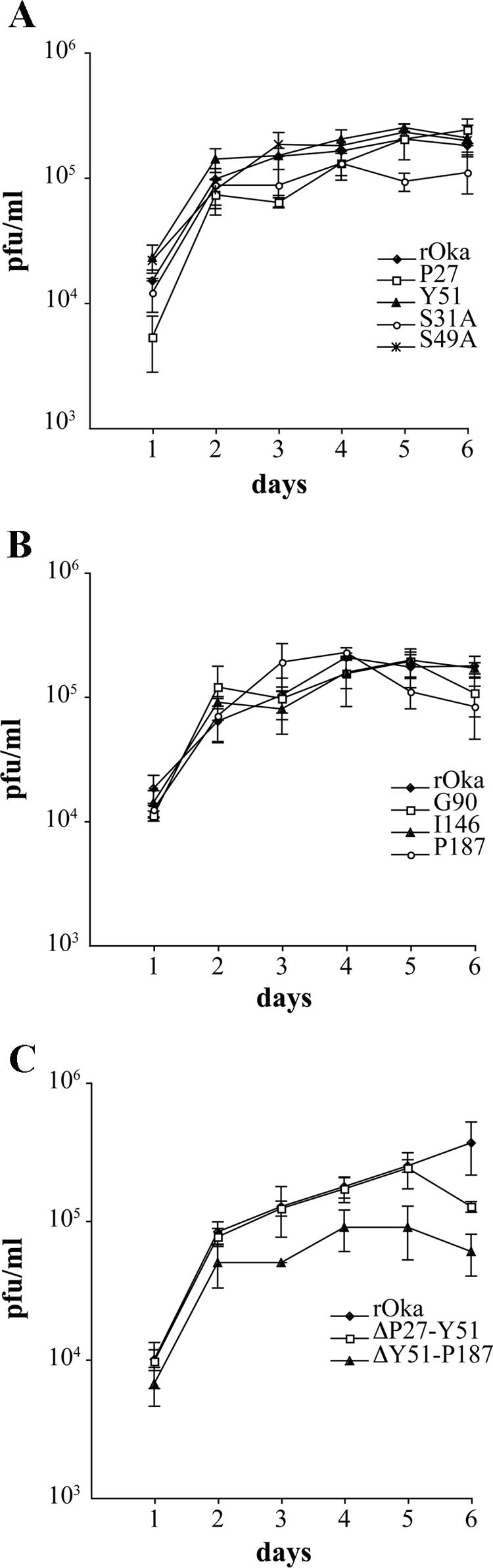 FIG. 5.