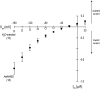 Fig. 10.