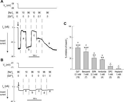 Fig. 14.