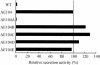 FIG. 7.