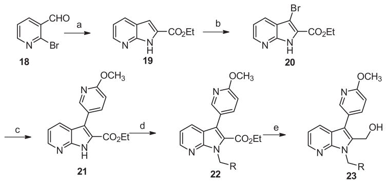 Scheme 4