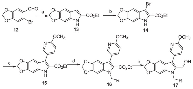 Scheme 3