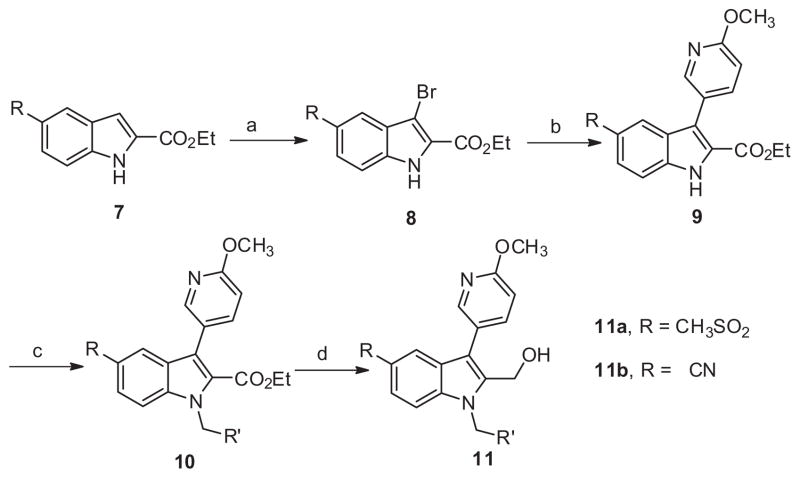 Scheme 2