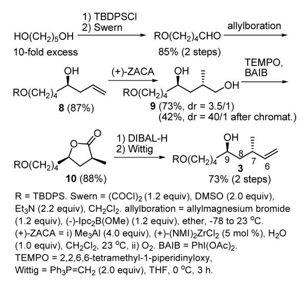 Scheme 3