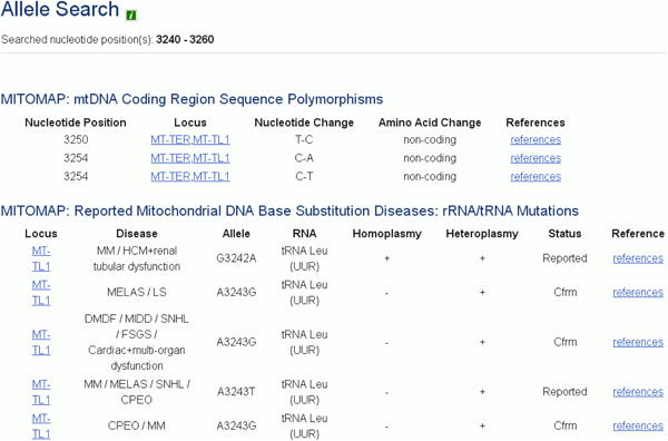 Figure 12c