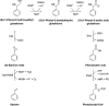 FIG 5