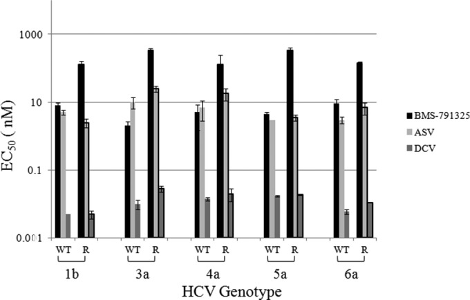 FIG 4