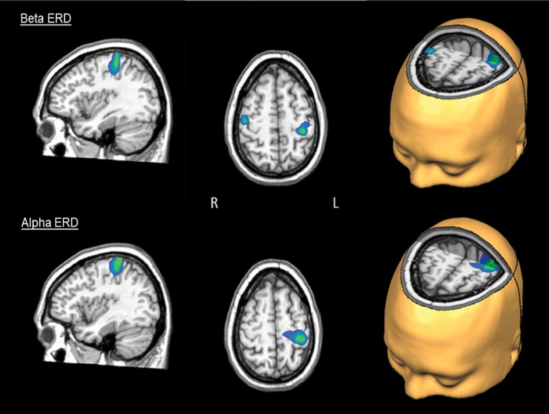 Figure 4.