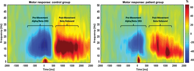 Figure 3.