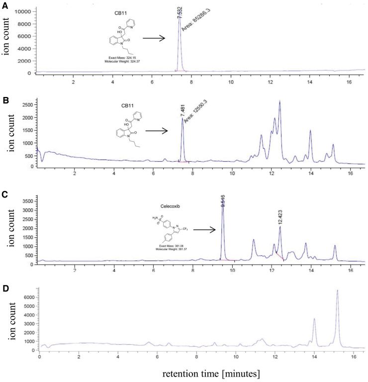 FIG. 6.