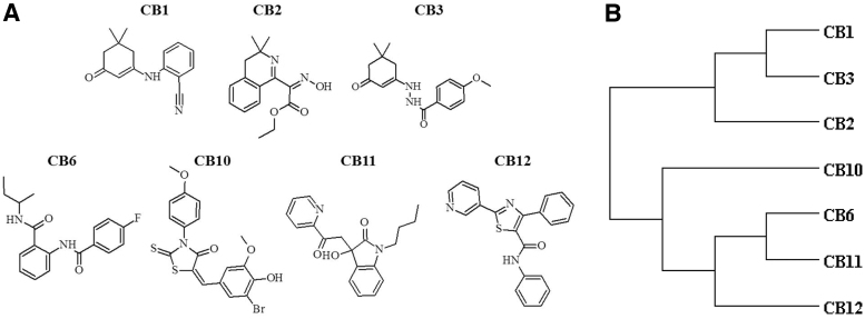 FIG. 1.