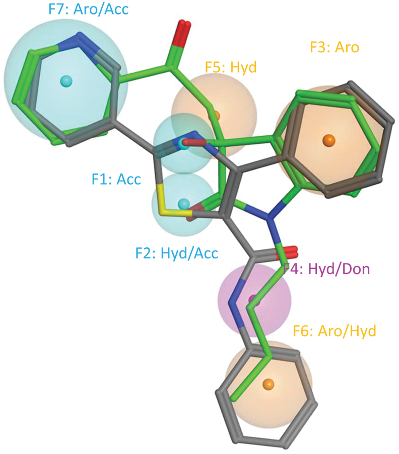 FIG. 4.