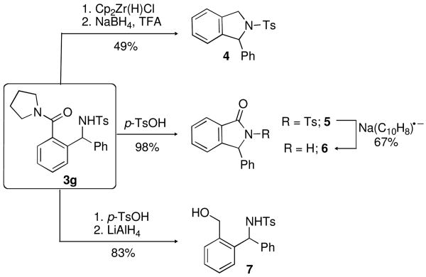 Scheme 2