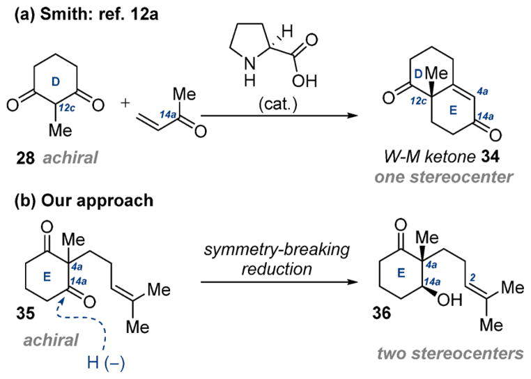 Scheme 5