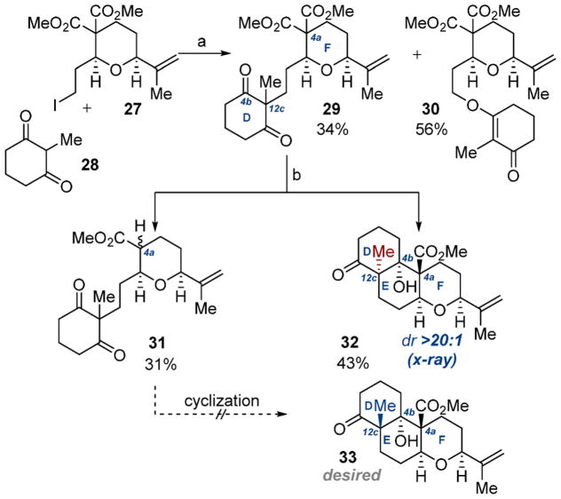 Scheme 4