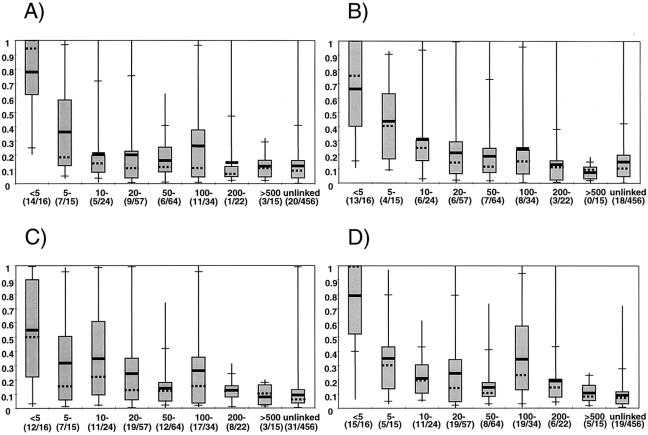 Figure  2