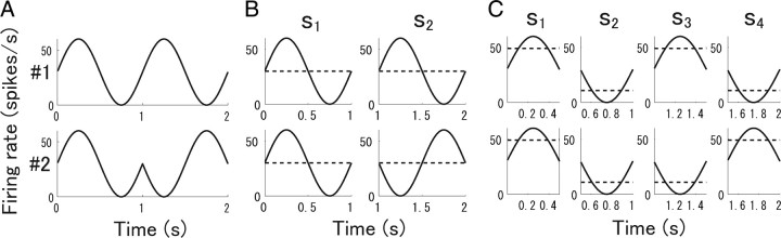 Figure 12.