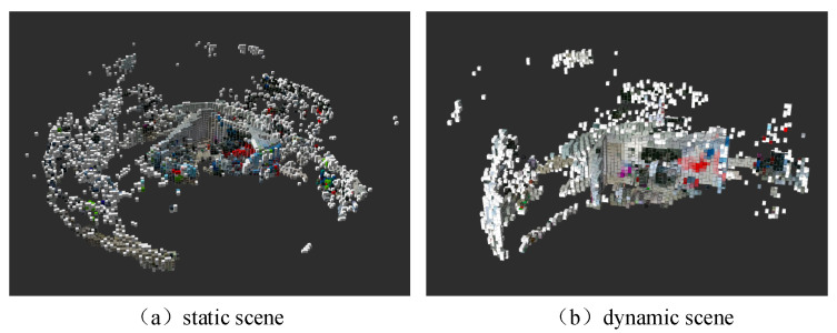 Figure 22