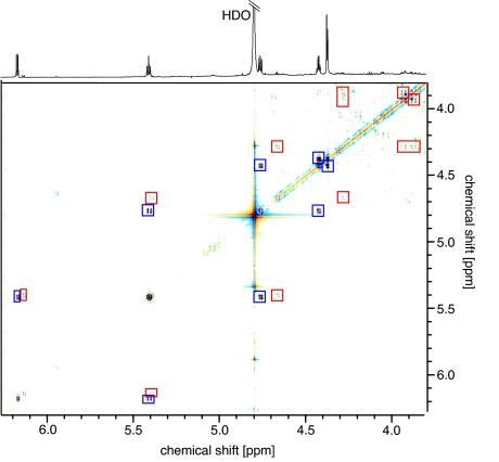 Fig. 5.