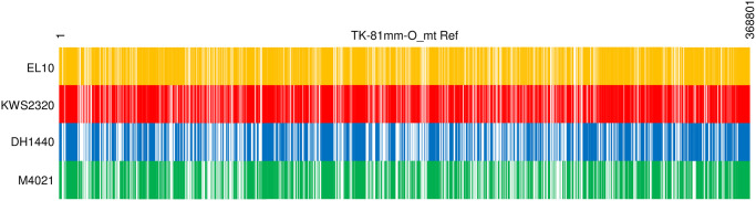 Fig 4