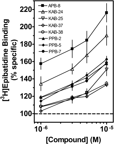 Fig. 8.