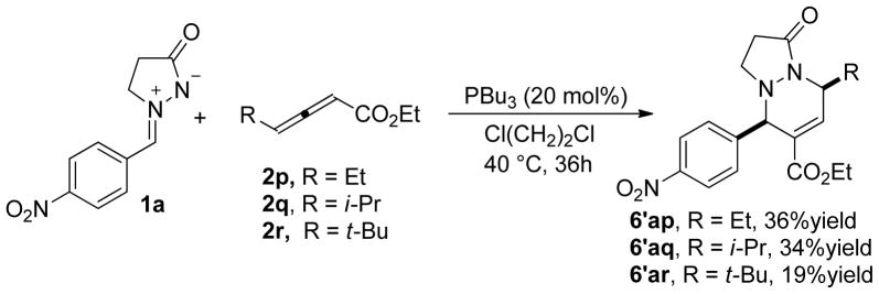 Scheme 5