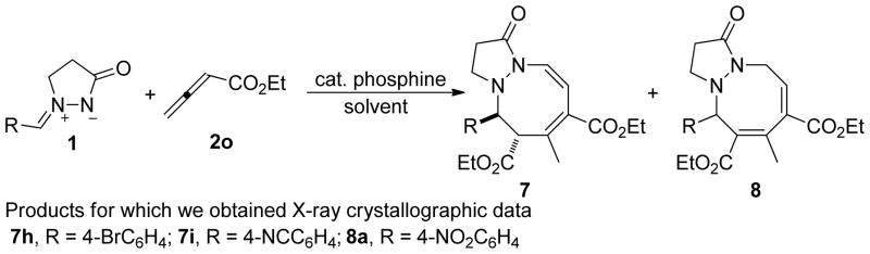 Scheme 7