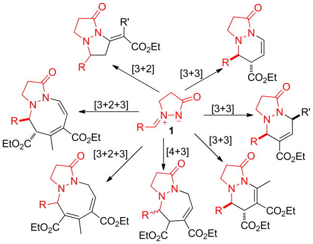 Scheme 1