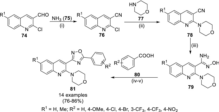 Scheme 13