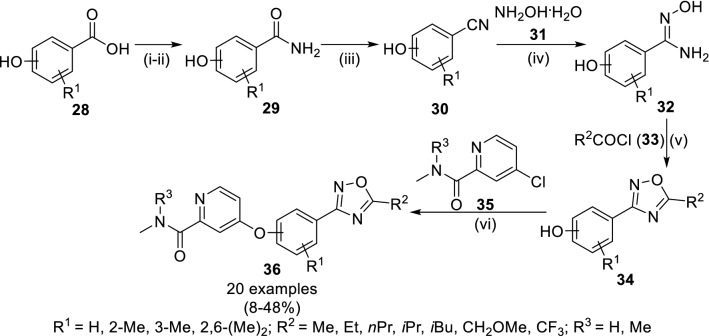 Scheme 6