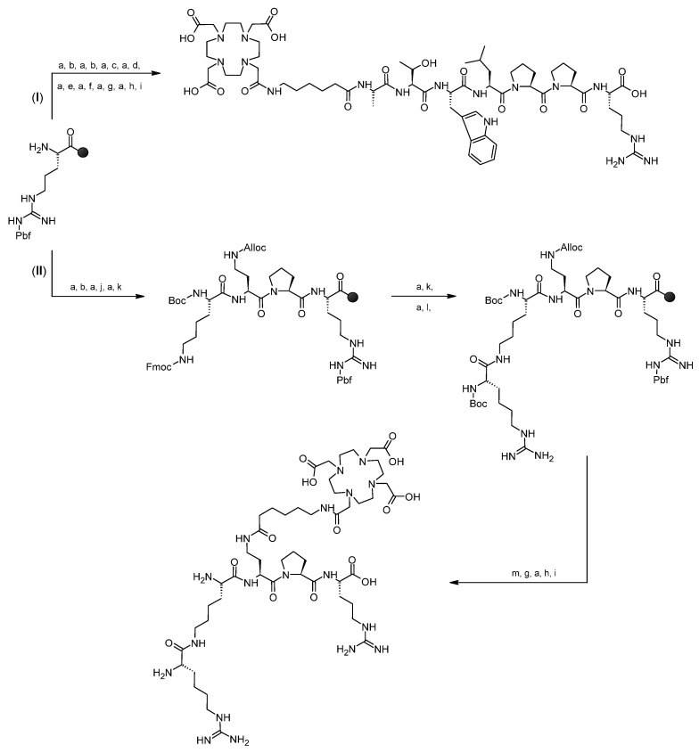 Scheme 1