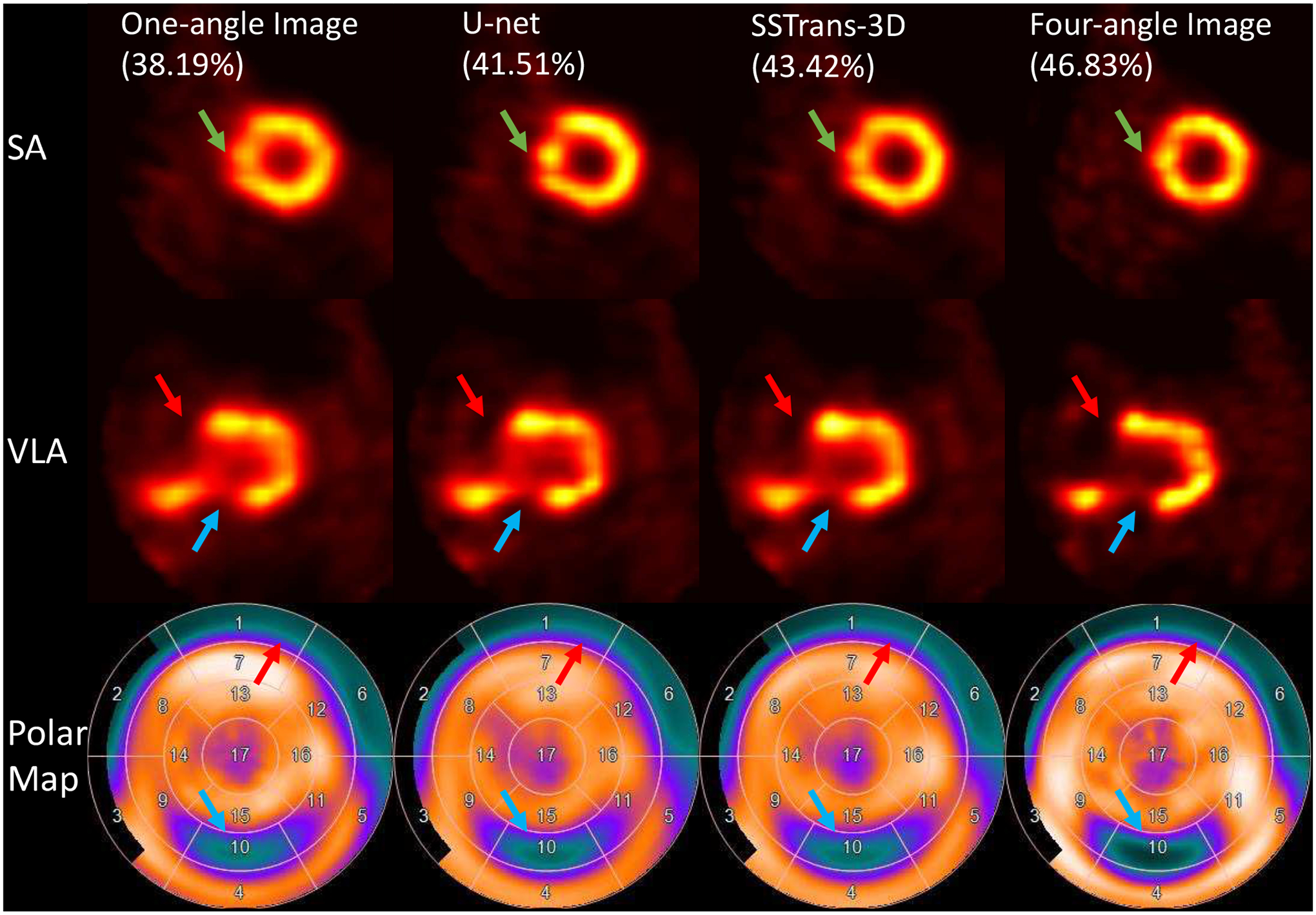 Fig. 4.