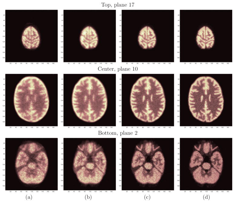 Figure 10