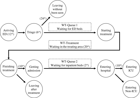 Fig. 2