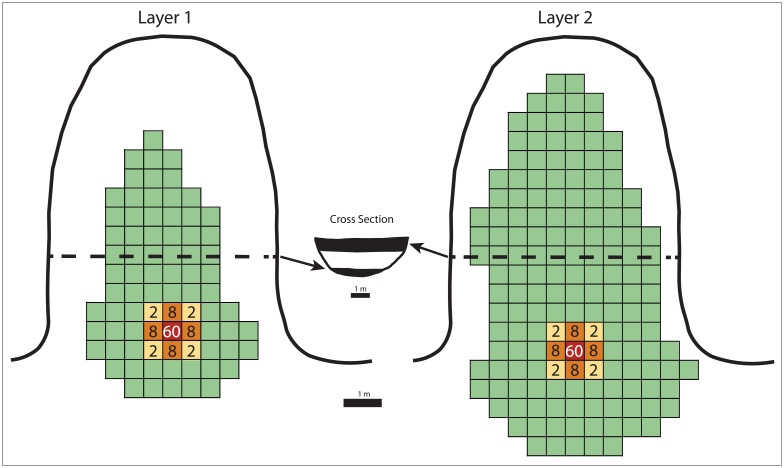 Fig 2