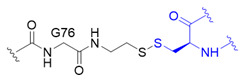 graphic file with name molecules-25-05200-i004.jpg