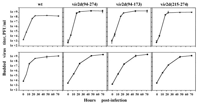 FIG. 6