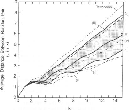 graphic file with name pnas01041-0390-a.jpg