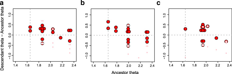 Fig. 11