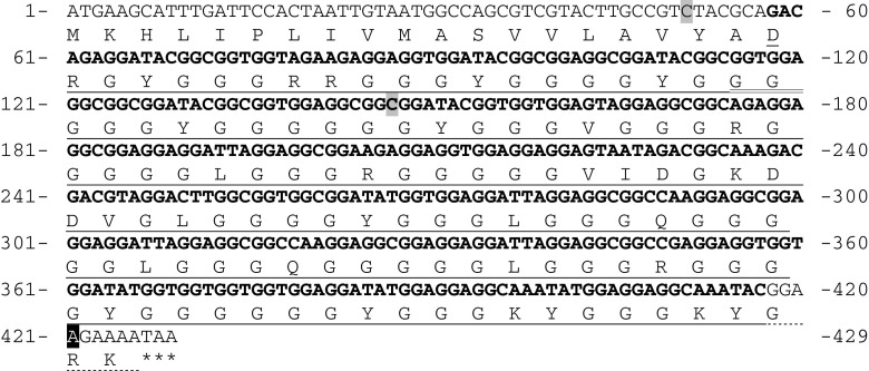 Fig. 6